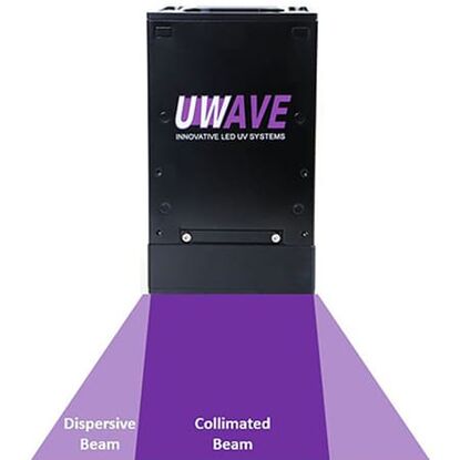 UWAVE Optische-Optionen
